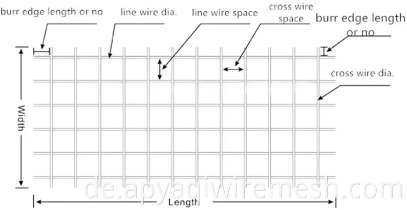 6 Gauge -Schweißkabellnetzplatte für Zaun 1*2 m geschweißtes Drahtgitter -Paneele